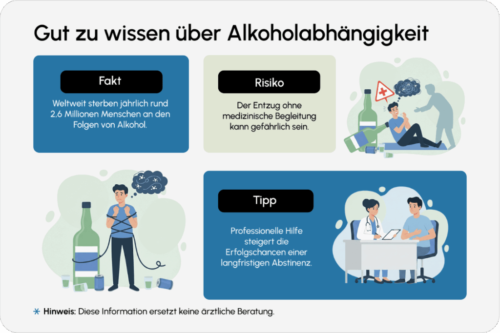 Alkoholsucht