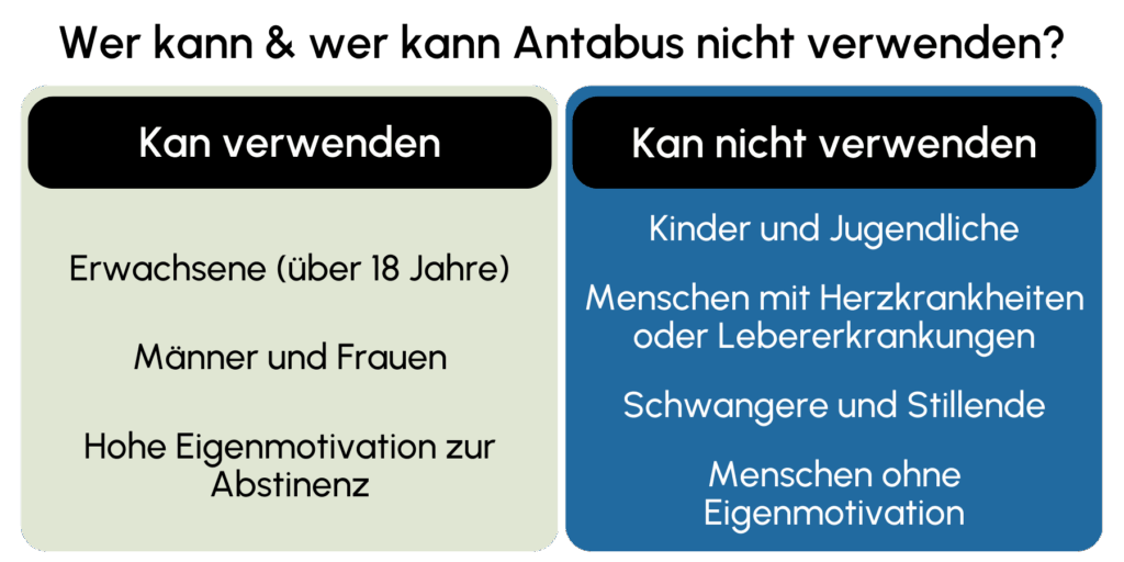 Antabus geeignet