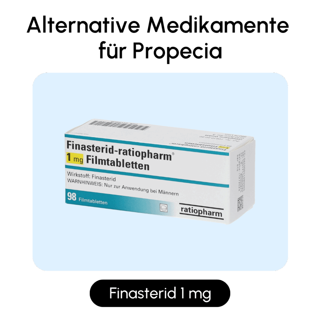 Finasterid 1 mg Alternative Medikamente für Propecia