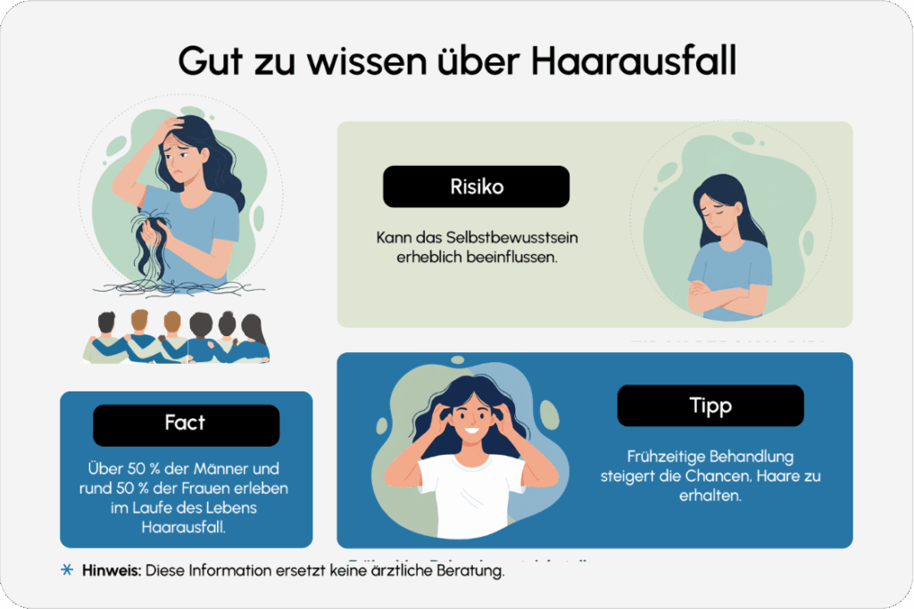 Haarausfall