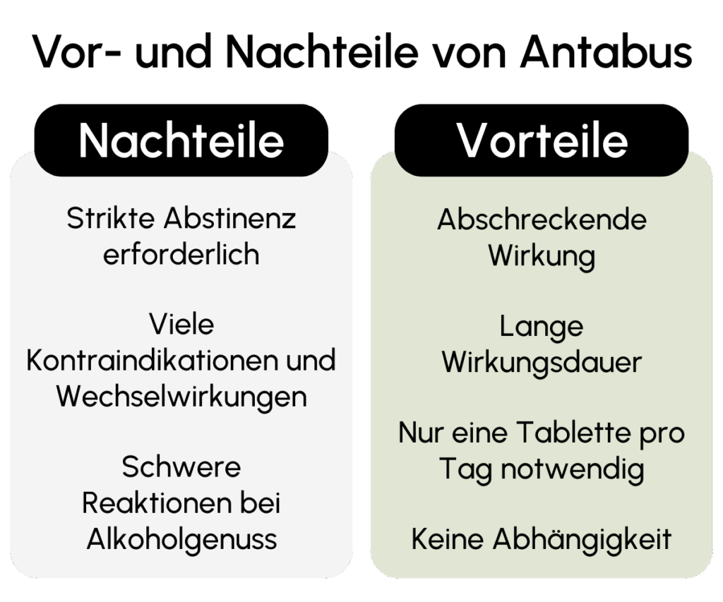 Vorteile Nachteile antabus