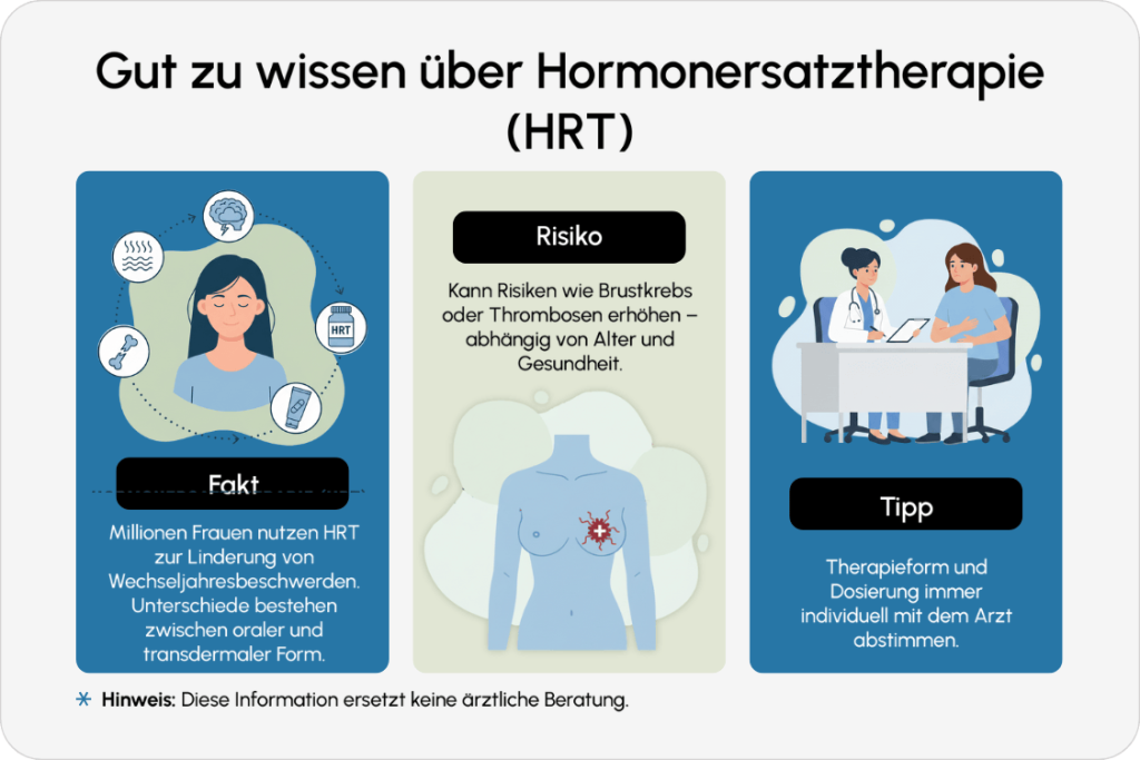 Hormonersatztherapie