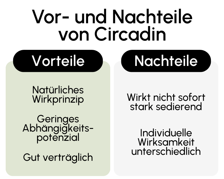 Vor- und Nachteile von Circadin