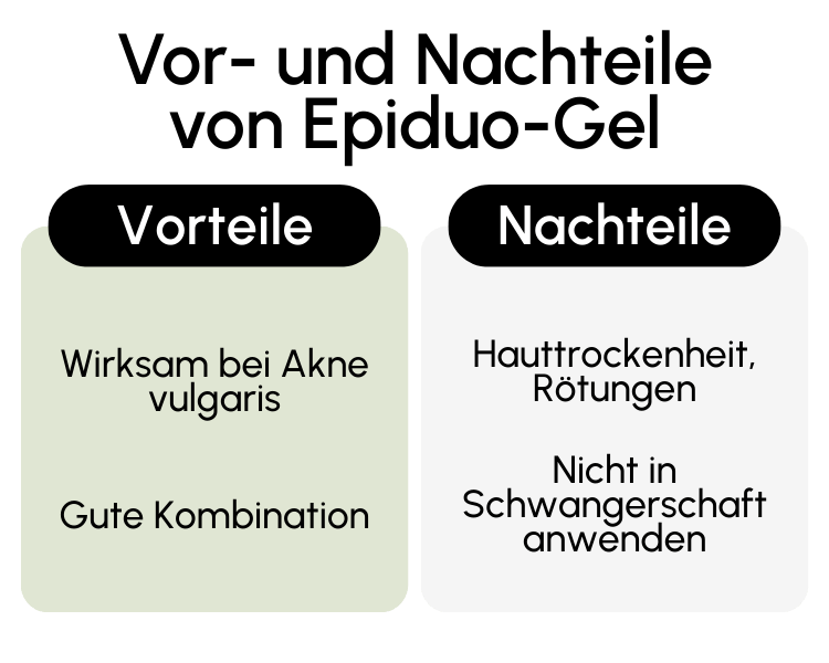 Vor- und Nachteile von Epiduo-Gel